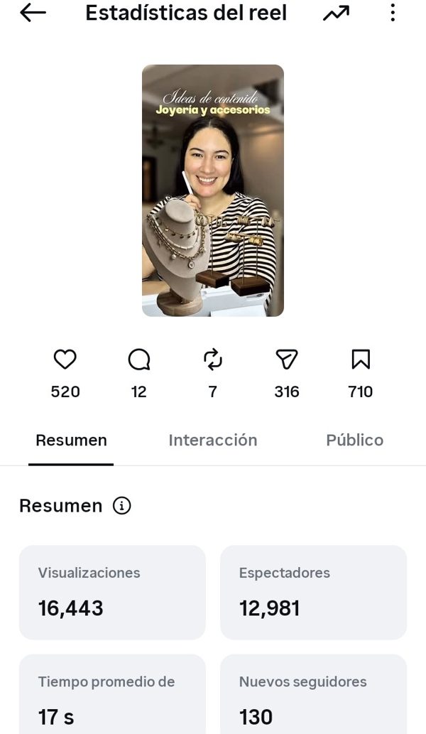 Estadísticas reel joyería: 16,443 visualizaciones, 130 nuevos seguidores