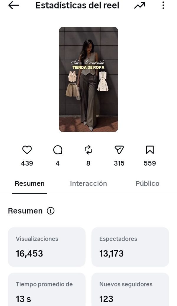 Estadísticas reel tienda de ropa: 16,453 visualizaciones, 123 nuevos seguidores